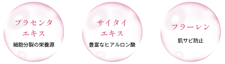 美容成分